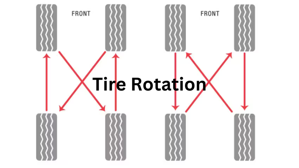 Introduction to Tire Maintenance